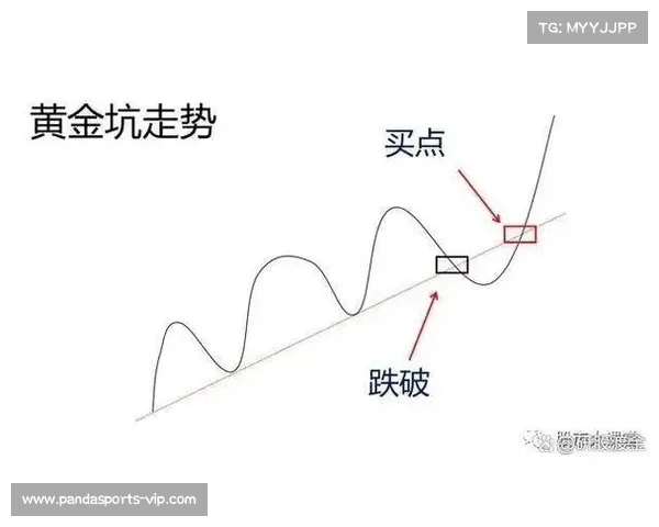A股市场异动频频,未来走势或将引发更大风暴(股市异动原因) A股市场异动频频,未来走势或将引发更大风暴(股市异动原因)